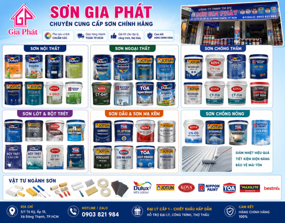 Giới thiệu a
